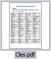 fichier 'Cles.pdf'
